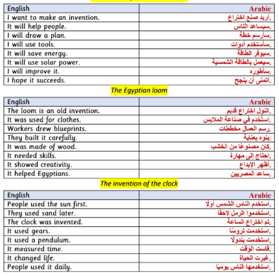 براجرافات الصف السادس1